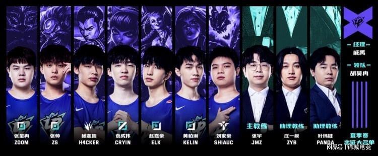 关注的大师 关注的大师