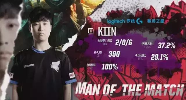 固定倍率1 固定倍率1